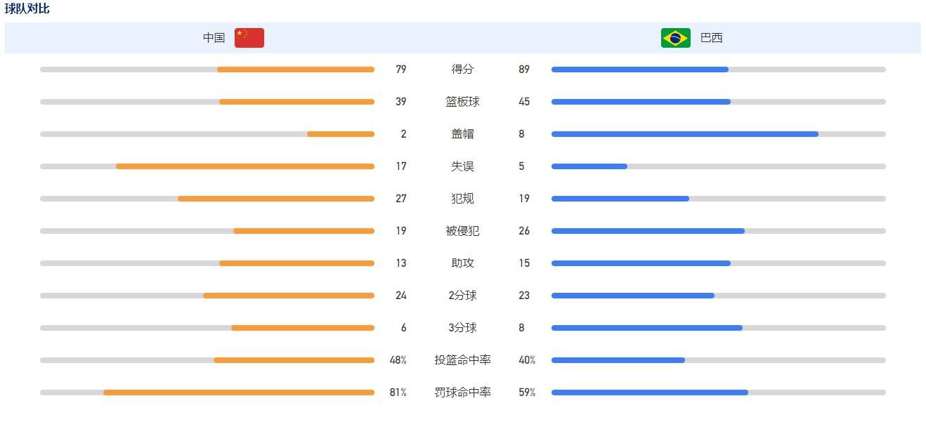 知名音乐/电影评论媒体CONSEQUENCE盛赞：“《忍者神龟：变种大乱斗》是该系列有史以来最好的作品！”影片一系列高能动作戏码同样十分吸睛，知名电影网站MOVIEWEB表示：“这部电影超乎想象，画风惊艳，动作场面令人惊叹